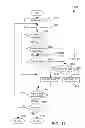 Fig. 08 - Step granularity selection in a software debugger