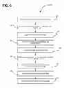 Fig. 07 - Virtual machine allocation in a computing on-demand system