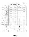 Fig. 08 - Virtual machine allocation in a computing on-demand system