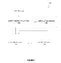 Fig. 02 - Application level speculative processing