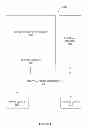 Fig. 07 - Application level speculative processing