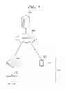 Fig. 02 - APPARATUS AND METHOD FOR PROVIDING A CUSTOMIZED INTERFACE
