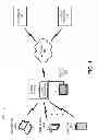 Fig. 02 - Dynamic provisioning of closed captioning to user devices