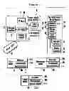 Fig. 02 - CONTROL OF IPTV USING SECOND DEVICE