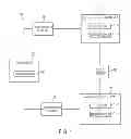 Fig. 02 - Policy enforcement of client devices