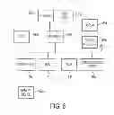 Fig. 07 - Policy enforcement of client devices