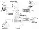 Fig. 01 - Privacy Management for Subscriber Data