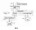 Fig. 06 - Privacy Management for Subscriber Data