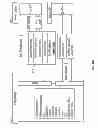 Fig. 07 - Privacy Management for Subscriber Data