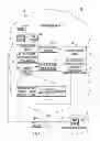 Fig. 02 - Mechanisms to use network session identifiers for software-as-a-service authentication