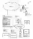 Fig. 01 - Enabling access to a secured wireless local network without user input of a network password