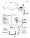 Fig. 02 - Enabling access to a secured wireless local network without user input of a network password