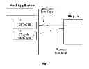 Fig. 02 - Method and system of plug-in privilege control