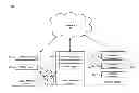 Fig. 01 - Systems and methods for creating a user credential and authentication using the created user credential