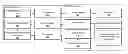 Fig. 01 - Data privacy for smart services