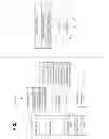 Fig. 02 - Data privacy for smart services