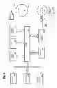 Fig. 07 - Data privacy for smart services