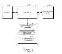 Fig. 02 - Apparatus and method for using contents information in digital rights management