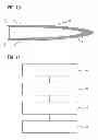 Fig. 07 - Manufacture of a root section