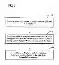 Fig. 07 - Coupling for rotor balancing