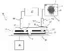 Fig. 01 - Apparatus and method for testing the adhesive strength of a coating on a substrate