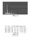 Fig. 18 - Electrified desorption device for dehumidification