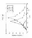 Fig. 09 - Plasma processing apparatus