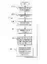 Fig. 01 - Method and apparatus for performing different decoding algorithms in different locations