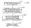 Fig. 01 - Negotiable instruments with intelligent microprint