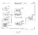 Fig. 03 - Negotiable instruments with intelligent microprint