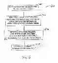 Fig. 04 - Negotiable instruments with intelligent microprint