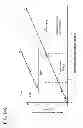 Fig. 30 - Ion generation using wetted porous material