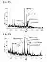 Fig. 33 - Ion generation using wetted porous material