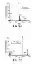 Fig. 35 - Ion generation using wetted porous material