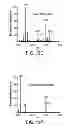 Fig. 37 - Ion generation using wetted porous material