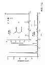 Fig. 40 - Ion generation using wetted porous material