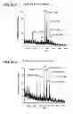 Fig. 58 - Ion generation using wetted porous material