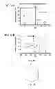 Fig. 65 - Ion generation using wetted porous material