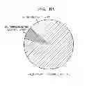 Fig. 06 - Infrared detectors