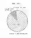 Fig. 07 - Infrared detectors