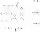 Fig. 09 - Fluorophosphate surfactants