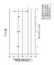 Fig. 49 - PRECURSOR SOLUTION FOR PIEZOELECTRIC FILMS, METHOD FOR MANUFACTURING THE SAME, AND METHOD FOR MANUFACTURING PIEZOELECTRIC FILM