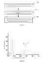 Fig. 02 - White light emitting glass-ceramic and production method thereof