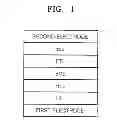 Fig. 02 - Heterocyclic compound and organic light-emitting device including the same