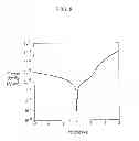 Fig. 09 - Organic photoelectronic device and image sensor