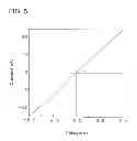 Fig. 06 - Thin-film transistor