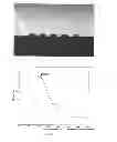 Fig. 07 - Self-leveling planarization materials for microelectronic topography