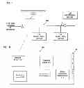 Fig. 02 - Systems and methods for operation of an AC power supply distribution circuit