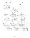 Fig. 07 - Direct current to alternating current conversion utilizing intermediate phase modulation