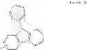 Fig. 92 - Heterocyclic compound and organic light-emitting device including the same